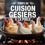 Gésiers dorés à la poêle fonte temps de cuisson gésiers à la poêle